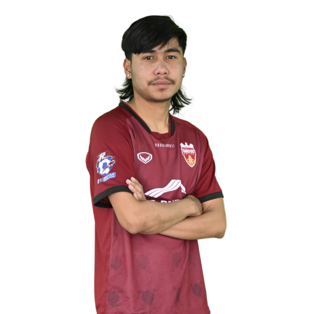 BIKU