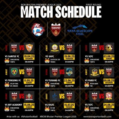 Catch Us If You Can, Fixture Release!